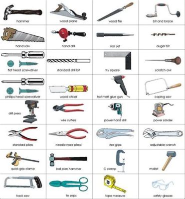 Which Five Tools Are Most Common to Carpentry: A Symphony of Saws and the Whisper of Wood